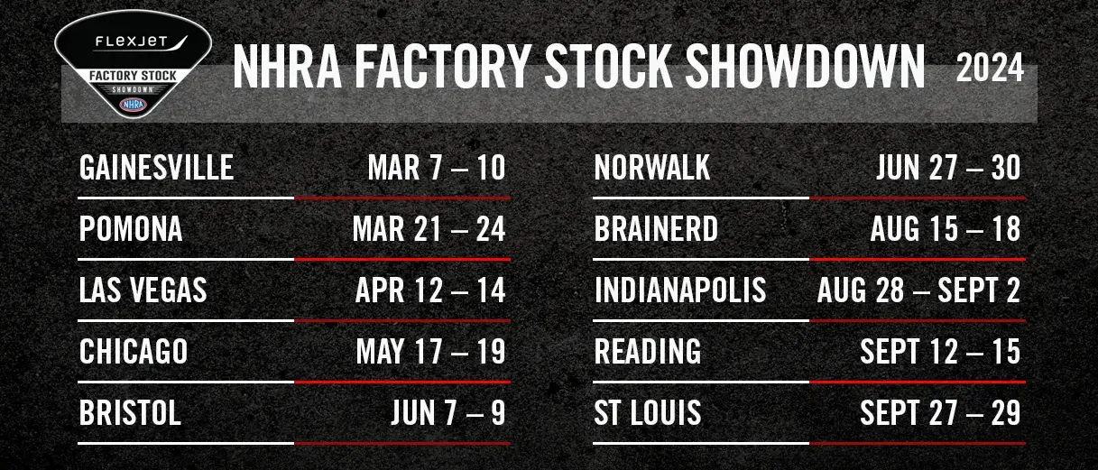 Factory Stock Showdown