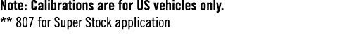 Note: Calibrations are for US vehicles only. ** 807 for Super Stock application